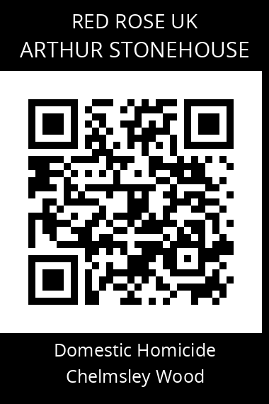 QR code for arthur-stonehouse