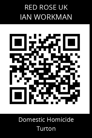 QR code for ian-workman