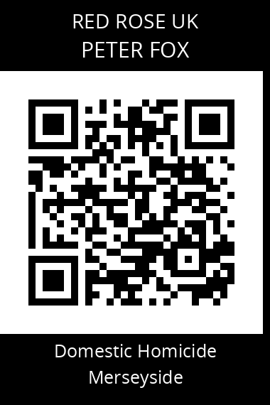 QR code for peter-fox-1