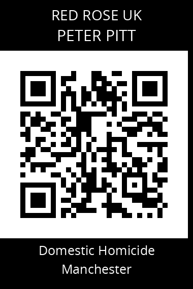 QR code for peter-pitt